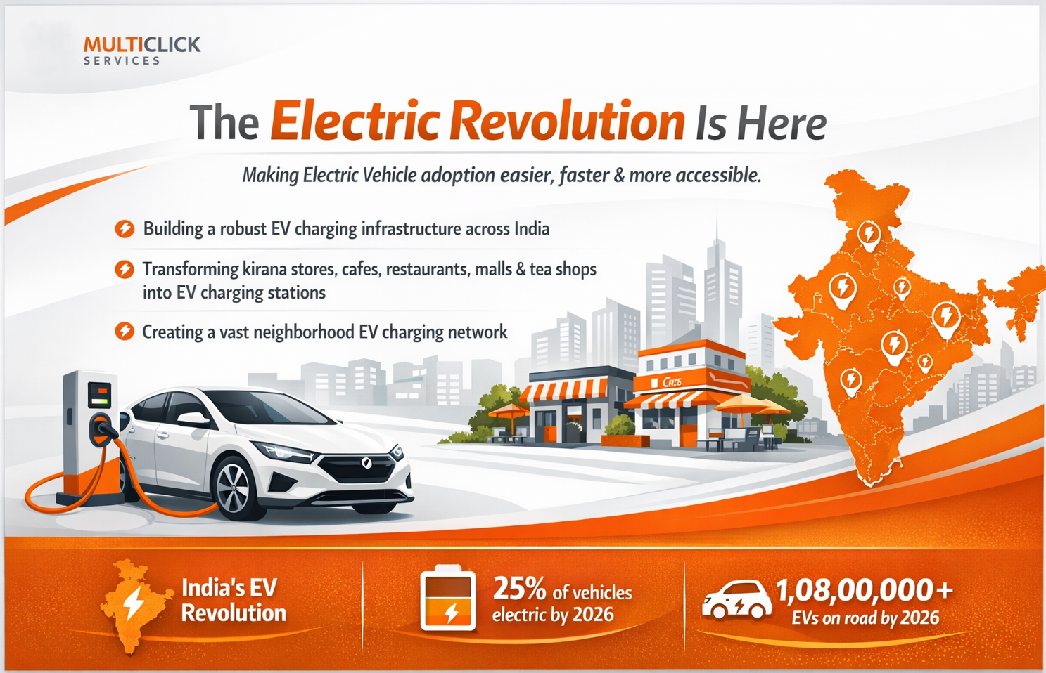 Ev Charging  Station 